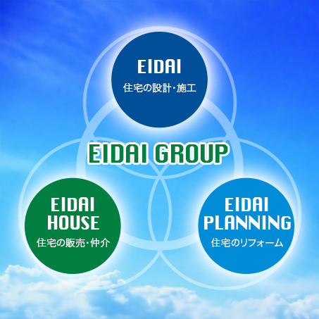 EIDAI GROUP