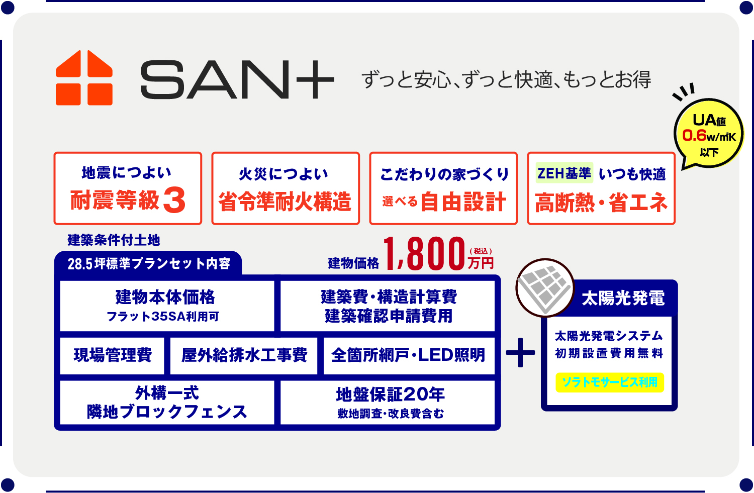 高断熱　高性能　SAN+　ZEH住宅　1800万円　